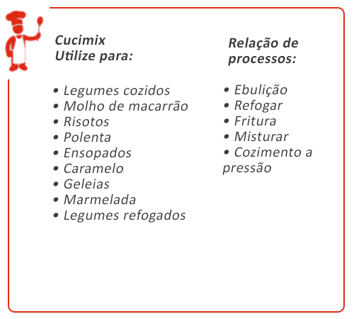 Caldeirão basculante industrial automatizado Cucimix