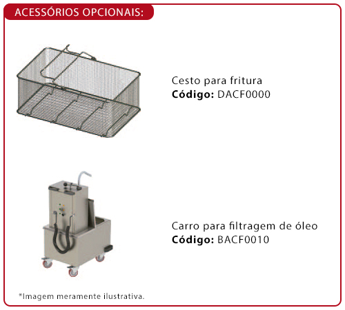 Caldeirão basculante industrial automatizado Betterpan
